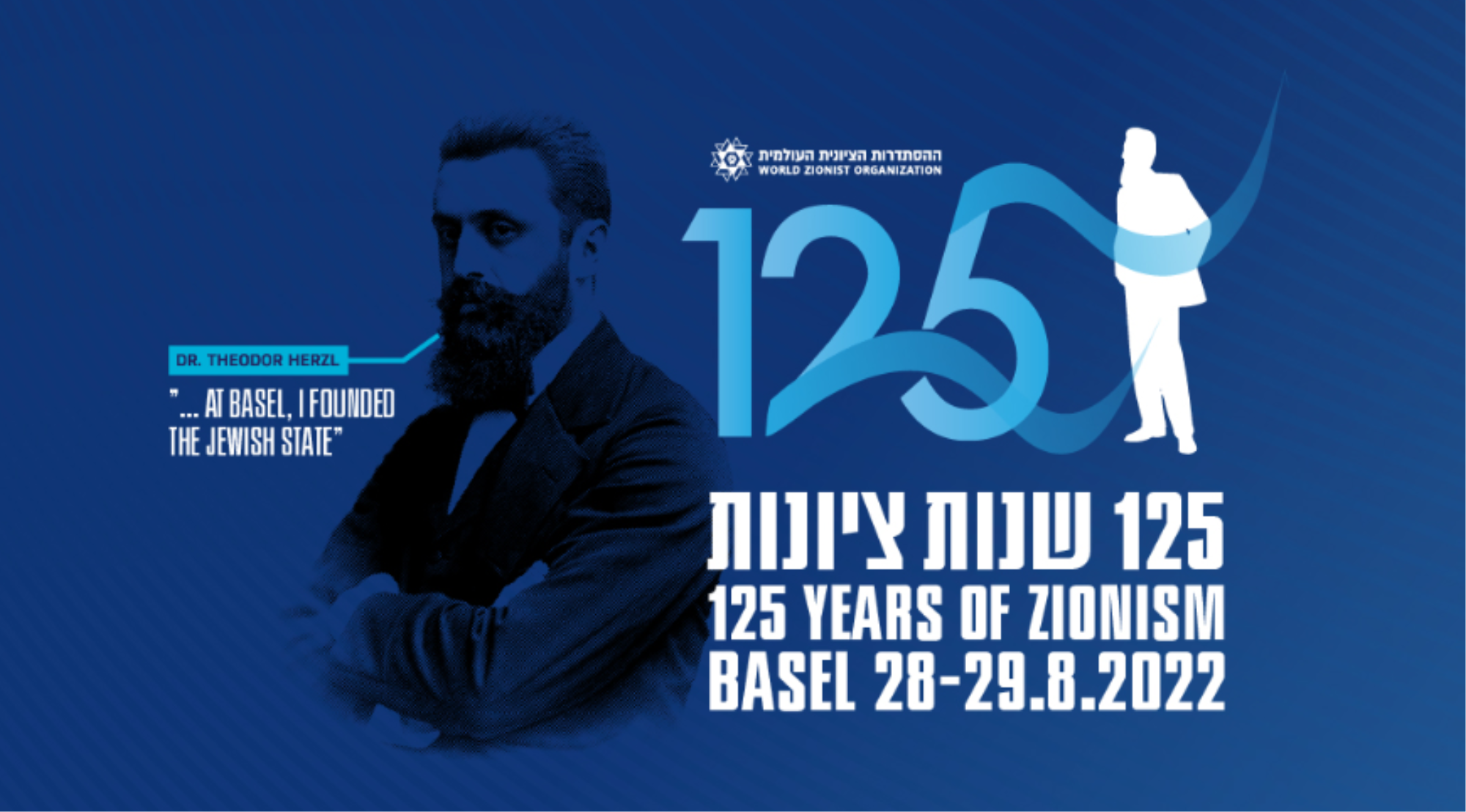 banner for the 125 years of Zionism event