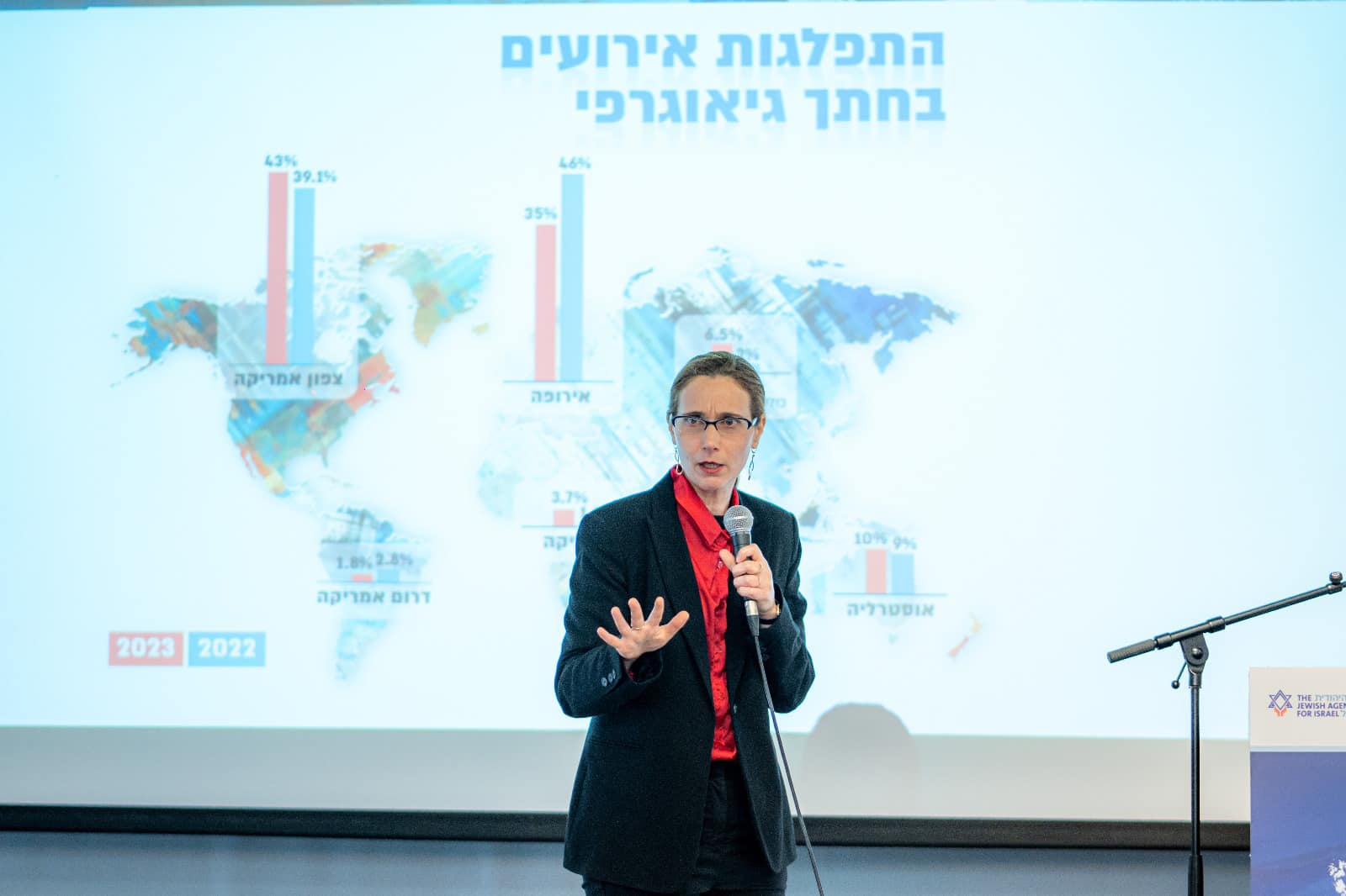 Conferences